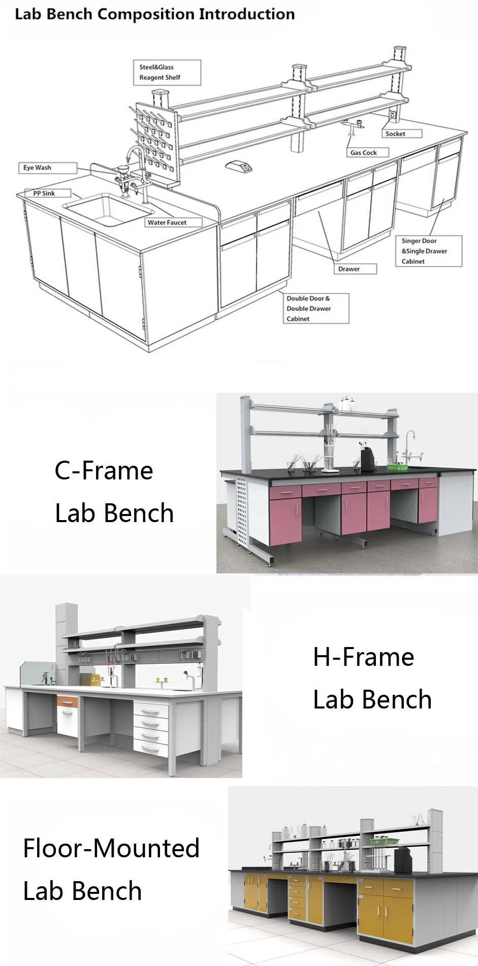 Best Quality & Low Price Steel Wood Physics High School Chemistry Island Laboratory Furniture/